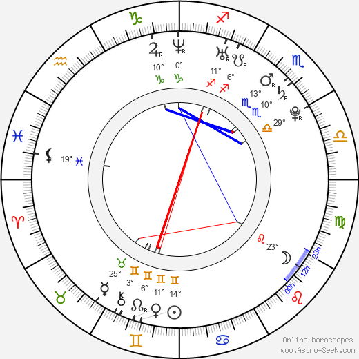 Woo Jin Yeon birth chart, biography, wikipedia 2024, 2025