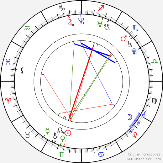 Woo Jin Yeon birth chart, Woo Jin Yeon astro natal horoscope, astrology