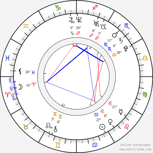 Andrea Libman birth chart, biography, wikipedia 2024, 2025
