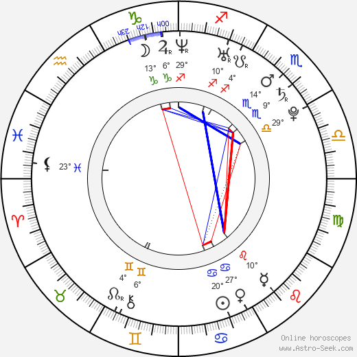 Florence Hoath birth chart, biography, wikipedia 2024, 2025
