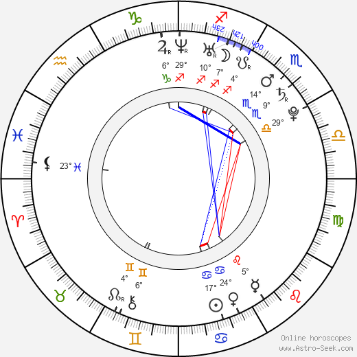 Hanna Hall birth chart, biography, wikipedia 2024, 2025