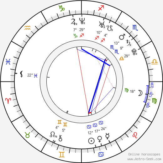 Je-hoon Lee birth chart, biography, wikipedia 2023, 2024