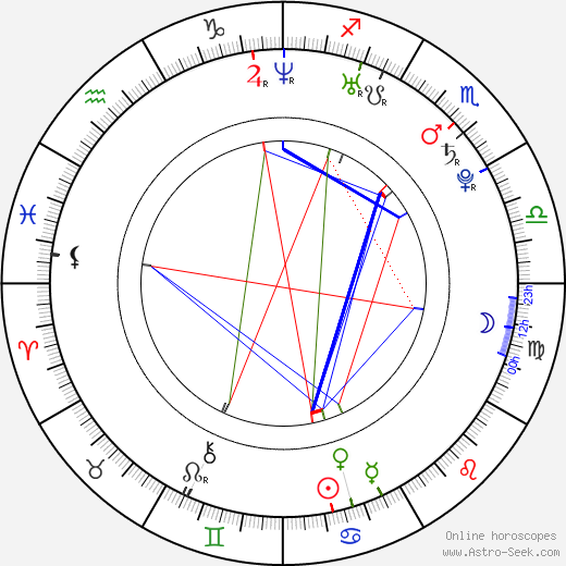 Je-hoon Lee birth chart, Je-hoon Lee astro natal horoscope, astrology