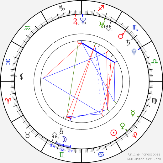 Jennifer Segal birth chart, Jennifer Segal astro natal horoscope, astrology
