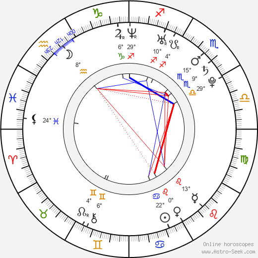 Nicolette van Dam birth chart, biography, wikipedia 2024, 2025