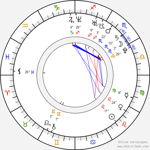 Angela Steelman birth chart, biography, wikipedia 2024, 2025