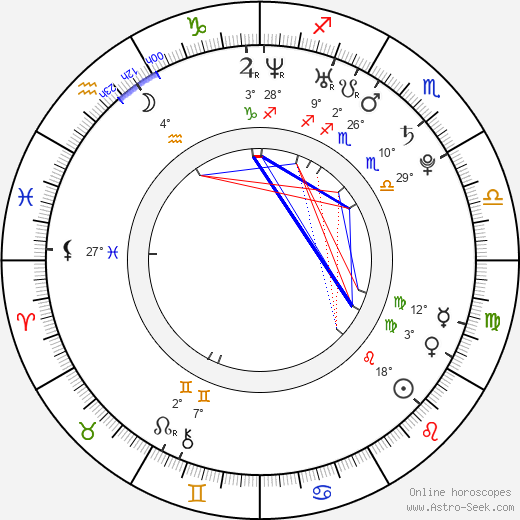 Brodi birth chart, biography, wikipedia 2023, 2024