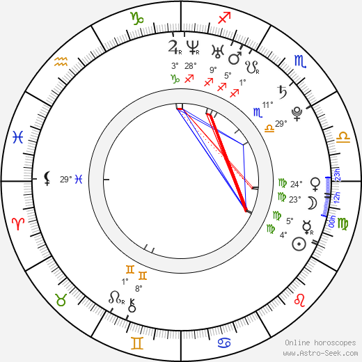 E-hyun So birth chart, biography, wikipedia 2024, 2025