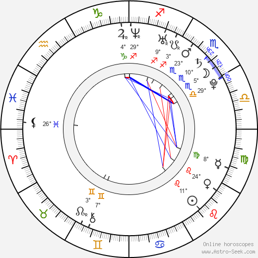 Jon Foster birth chart, biography, wikipedia 2024, 2025