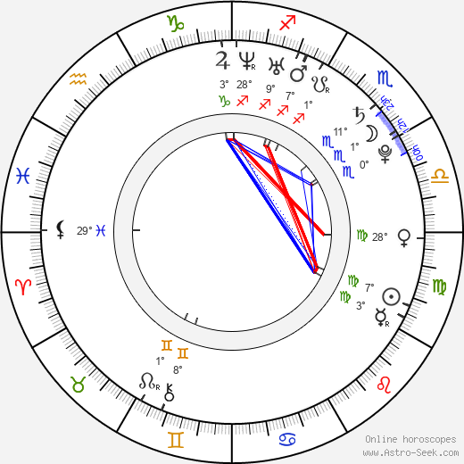 Jon Rogers birth chart, biography, wikipedia 2024, 2025