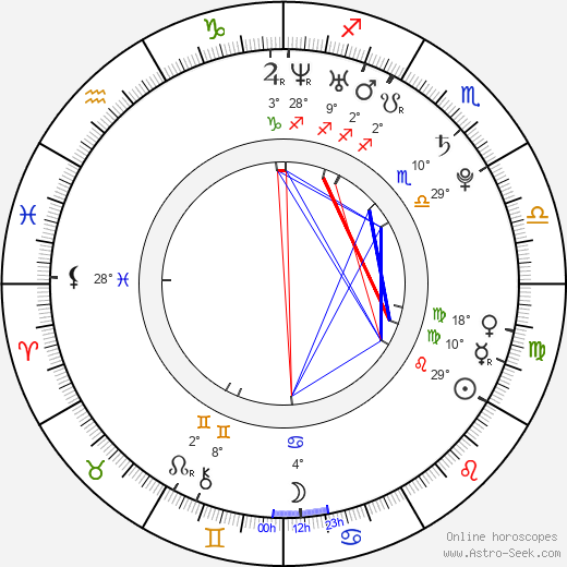 Joseph Edward Chapman birth chart, biography, wikipedia 2023, 2024