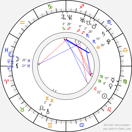 Julia Schneider birth chart, biography, wikipedia 2024, 2025