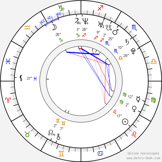 Justine Wachsberger birth chart, biography, wikipedia 2024, 2025