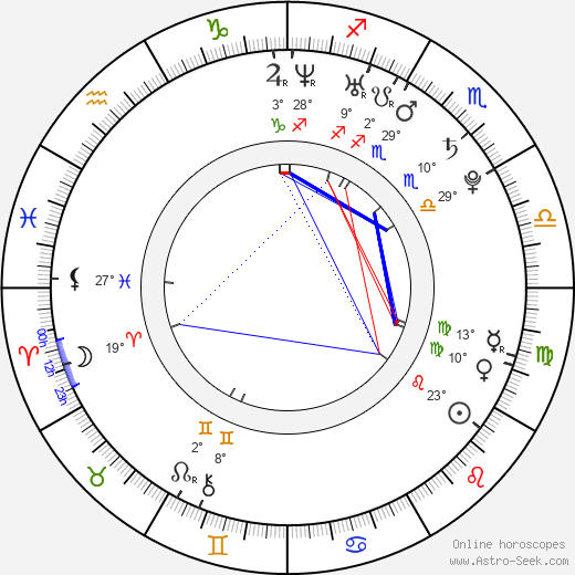 Lauren Mae Shafer birth chart, biography, wikipedia 2023, 2024