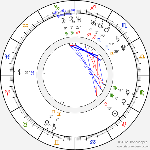 Manami Hashimoto birth chart, biography, wikipedia 2024, 2025