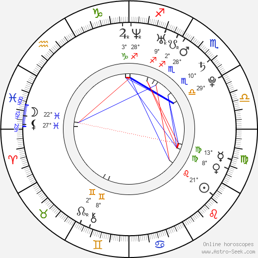 Matthew Kingshott birth chart, biography, wikipedia 2024, 2025