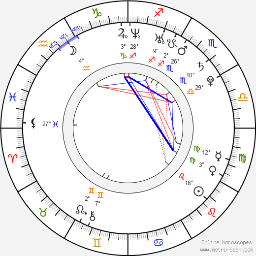 Ryan Eggold birth chart, biography, wikipedia 2023, 2024