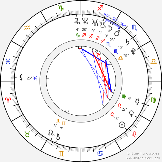 Ryan McDonald birth chart, biography, wikipedia 2023, 2024