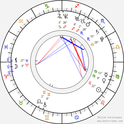 Tyler Scofield birth chart, biography, wikipedia 2024, 2025