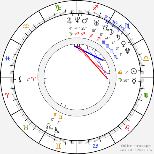 Ariel Levy birth chart, biography, wikipedia 2024, 2025