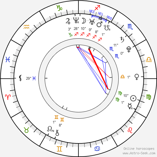 Danson Tang birth chart, biography, wikipedia 2023, 2024