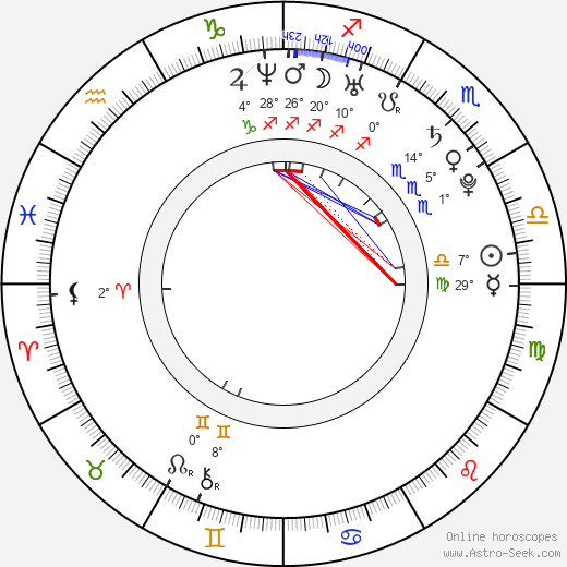 Eun Lee birth chart, biography, wikipedia 2023, 2024