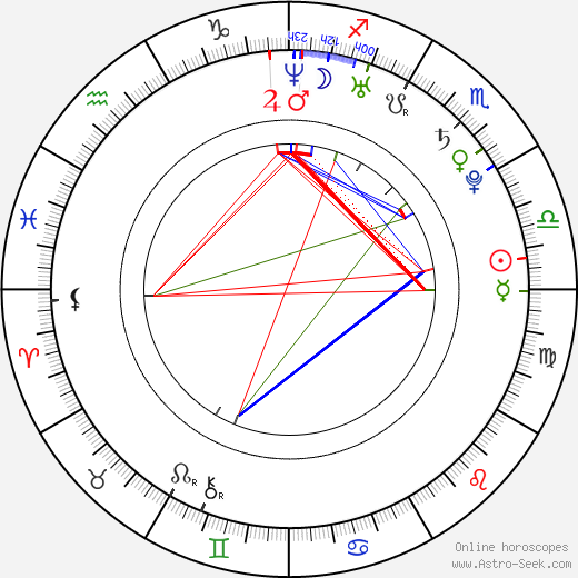 Eun Lee birth chart, Eun Lee astro natal horoscope, astrology