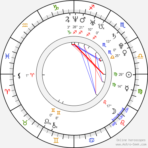 Godfrey Gao birth chart, biography, wikipedia 2024, 2025