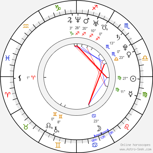 Holly Weber birth chart, biography, wikipedia 2024, 2025