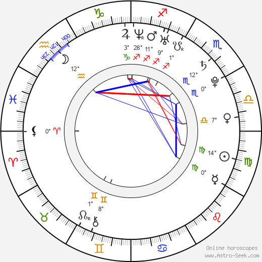 Vera Zvonareva birth chart, biography, wikipedia 2024, 2025