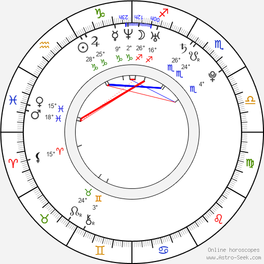 Cheb Najim birth chart, biography, wikipedia 2024, 2025