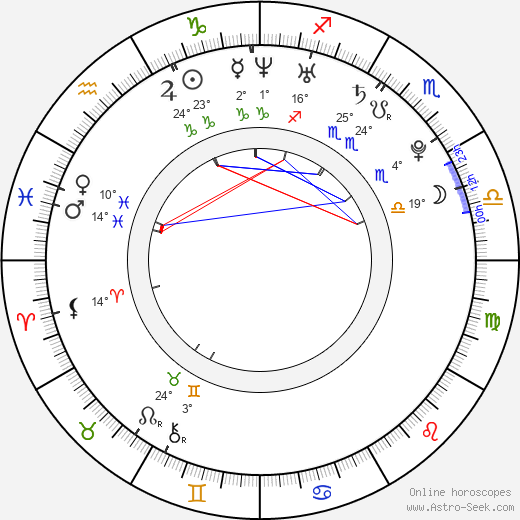 Ellen Wong birth chart, biography, wikipedia 2024, 2025