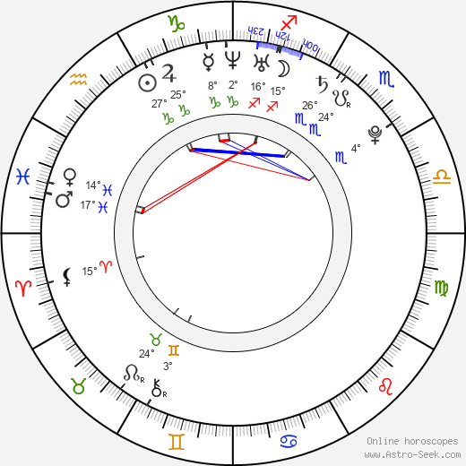 Freja Lindström birth chart, biography, wikipedia 2024, 2025