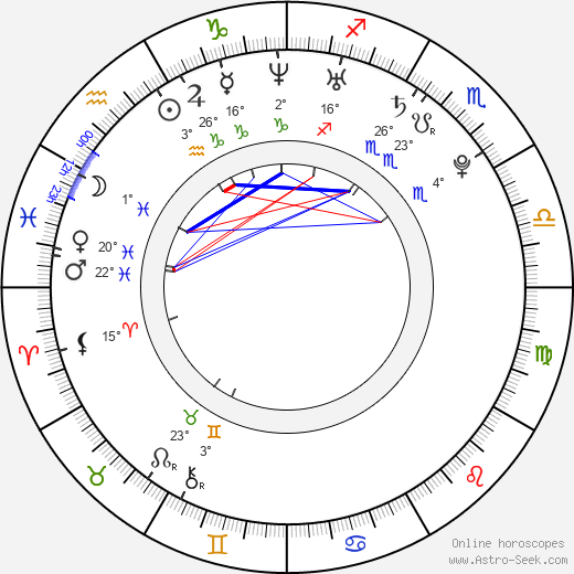 Jasmine Byrne birth chart, biography, wikipedia 2023, 2024