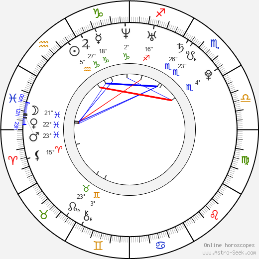 Jeong-eum Hwang birth chart, biography, wikipedia 2023, 2024