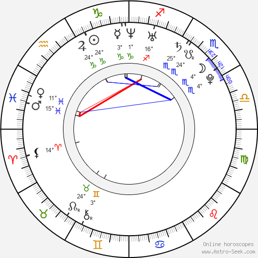 Jordan Elliott birth chart, biography, wikipedia 2024, 2025