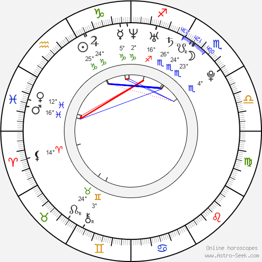 Min-ki Lee birth chart, biography, wikipedia 2024, 2025