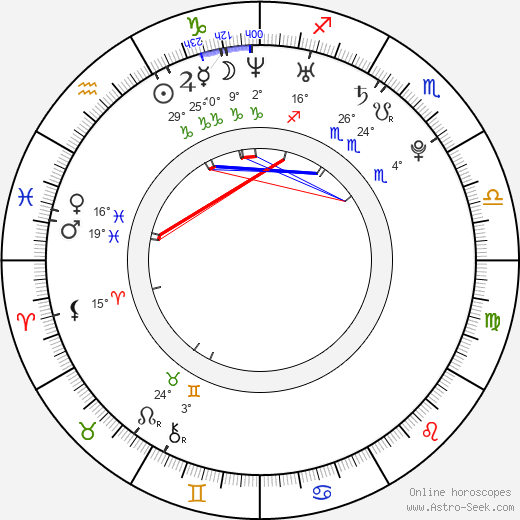 Pascal Behrenbruch birth chart, biography, wikipedia 2024, 2025