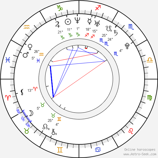 Sarah Barrand birth chart, biography, wikipedia 2023, 2024