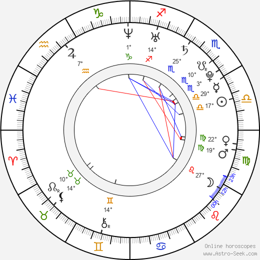 Aaron Himelstein birth chart, biography, wikipedia 2024, 2025