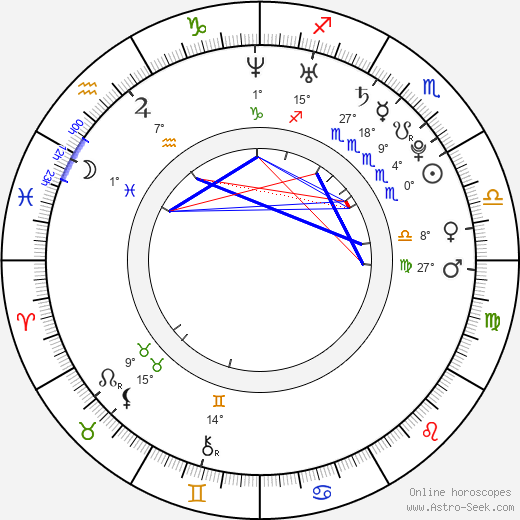 Diana Ortiz birth chart, biography, wikipedia 2023, 2024