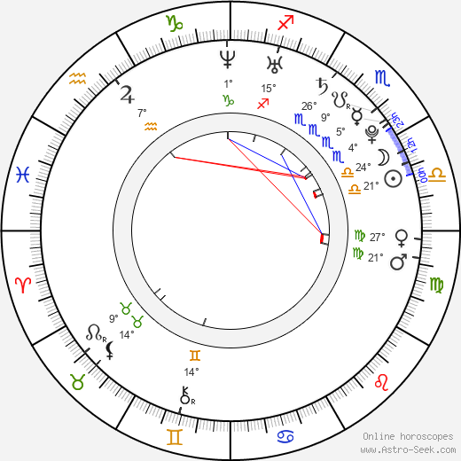 Haddy Jallow birth chart, biography, wikipedia 2023, 2024