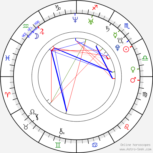 Ji-hoo Jun birth chart, Ji-hoo Jun astro natal horoscope, astrology