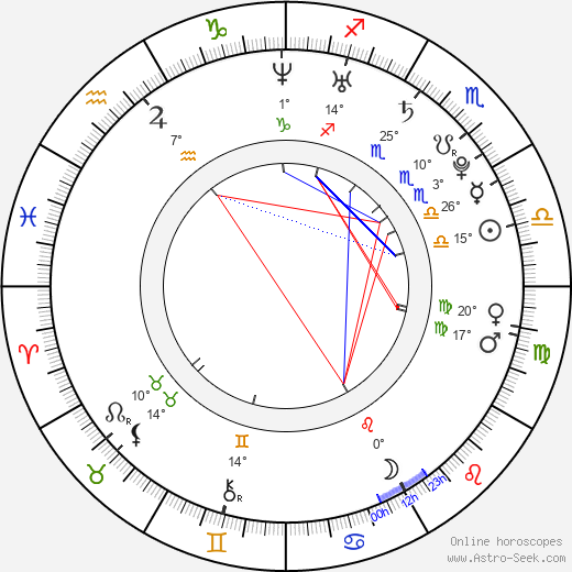 Julia Rosa Stöckl birth chart, biography, wikipedia 2024, 2025