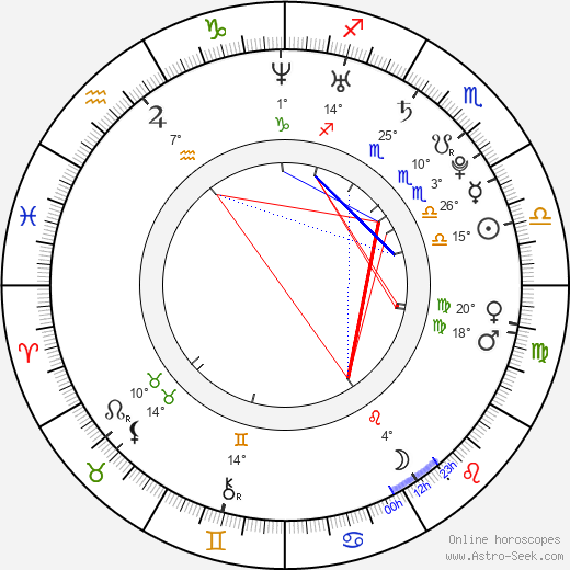 Kimberly Kevon Williams birth chart, biography, wikipedia 2023, 2024