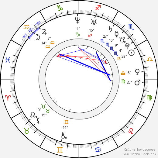 Manpei Takagi birth chart, biography, wikipedia 2024, 2025