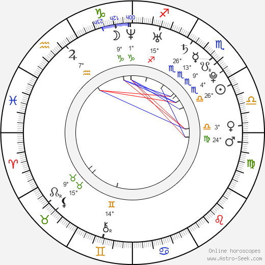 Maxime Desbiens Tremblay birth chart, biography, wikipedia 2024, 2025