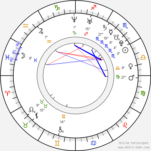 Tim Pocock birth chart, biography, wikipedia 2024, 2025