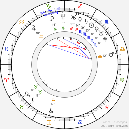 Aditya Roy Kapoor Биография в Википедии 2022, 2023