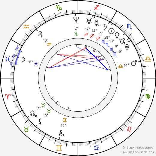 Carly Rae Jepsen birth chart, biography, wikipedia 2023, 2024